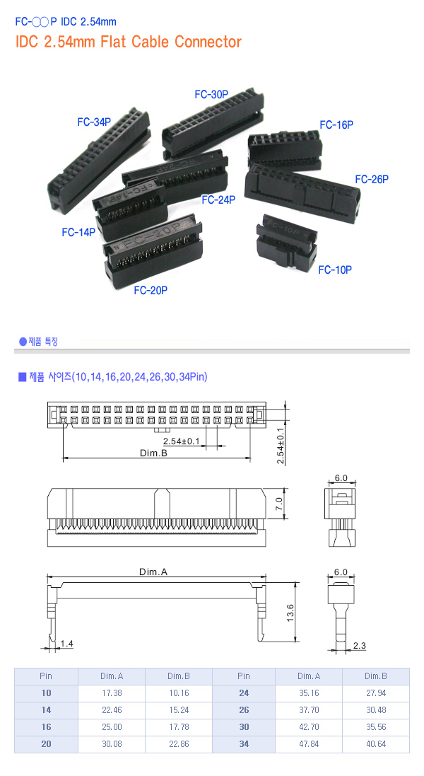 [تصویر:  IDC_SOCKET_01.jpg]