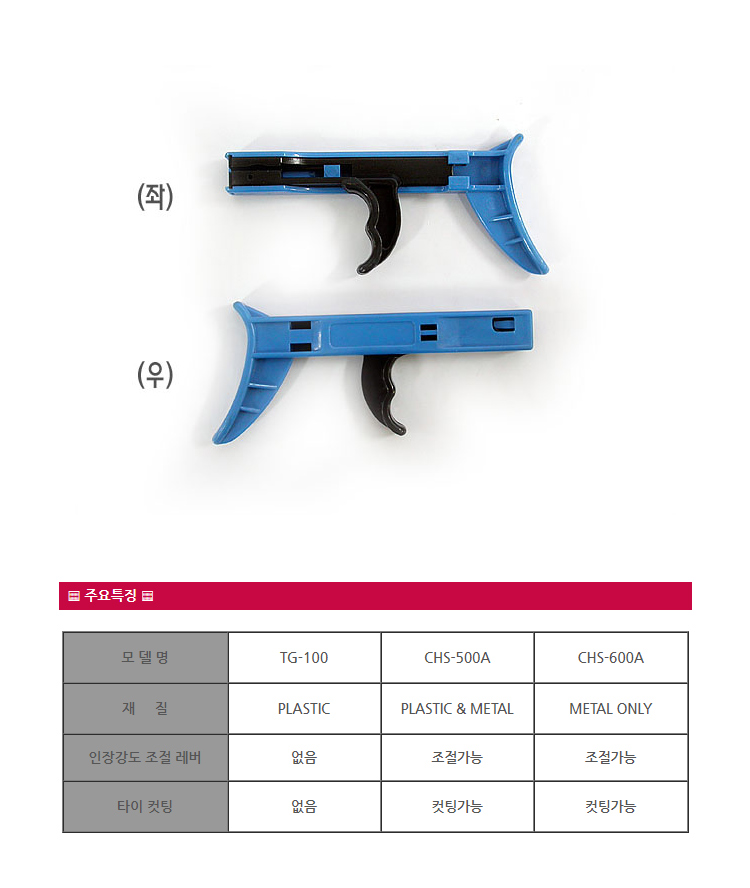Cable Tie Tool TG100, 넷메이트 MISUMI한국미스미